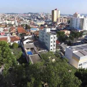 Guia completo de Abertura de Empresa em Mauá