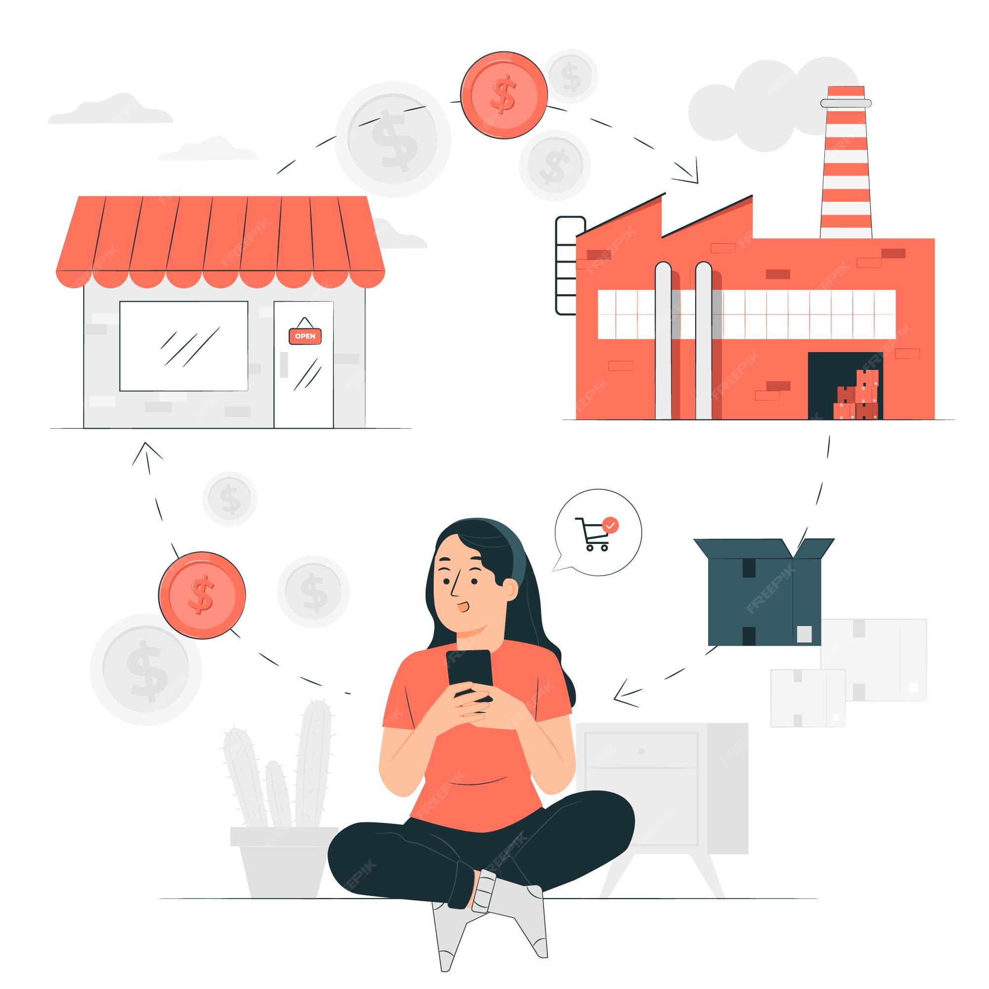 Saiba tudo sobre a contabilidade para dropshipping