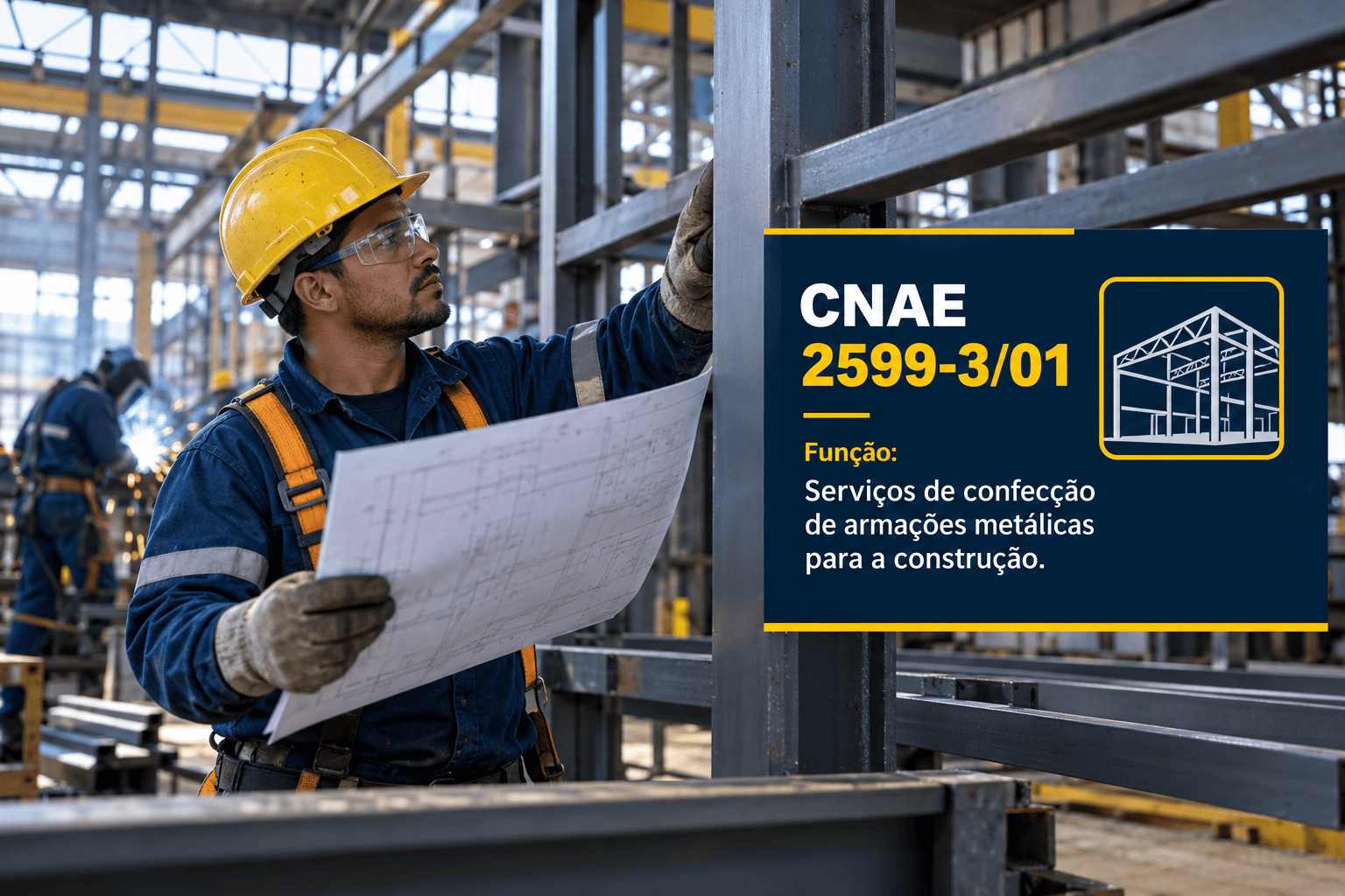 Armações de vergalhões prontas numa central, ilustrando o CNAE 2599-3/01