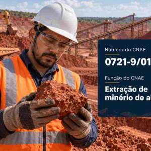 CNAE 0721-9/01 Extração de Minério de Alumínio (Bauxita): Guia para Abrir e Tributar