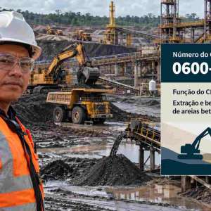 CNAE 0600-0/03 Extração e Beneficiamento de Areias Betuminosas: Guia para Abrir e Tributar