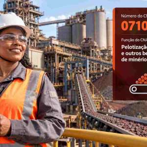 CNAE 0710-3/02 Pelotização, Sinterização e Outros Beneficiamentos de Minério de Ferro: Guia para Abrir e Tributar